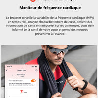 Bracelet Connectée Ona