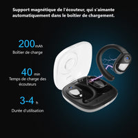 Ecouteurs Bluetooth sans Fil