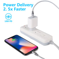 CHARGEUR SECTEUR USB-C "Connected+" - 1 port USB 3.0 A - 18W