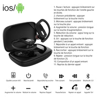 ECOUTEURS BLUETOOTH SANS FIL