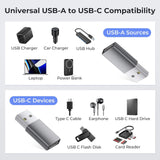 Adaptateur Usb-C/usb