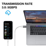 Adaptateur Usb-C/usb