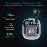 Ecouteurs Bluetooth sans fil