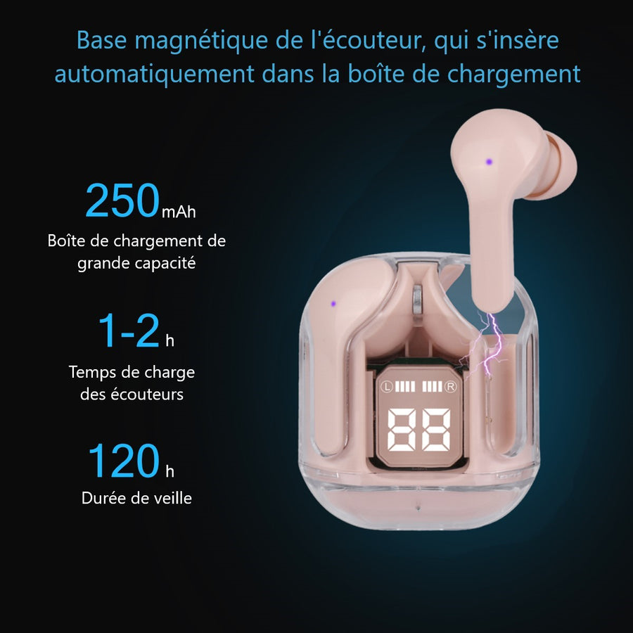 Ecouteurs Bluetooth sans fil