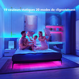 2-Meter LED Strip