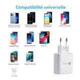 Adaptateur USB + Type C