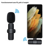 Microphone USB C