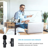 Microphone USB C