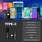 Microphone USB C