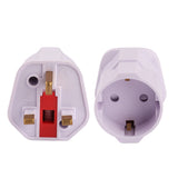Adaptateur Secteur