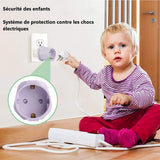 Adaptateur Secteur