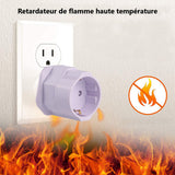 Adaptateur Secteur