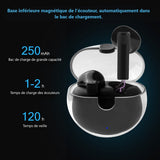 Bluetooth-Kopfhörer mit Geräuschunterdrückung