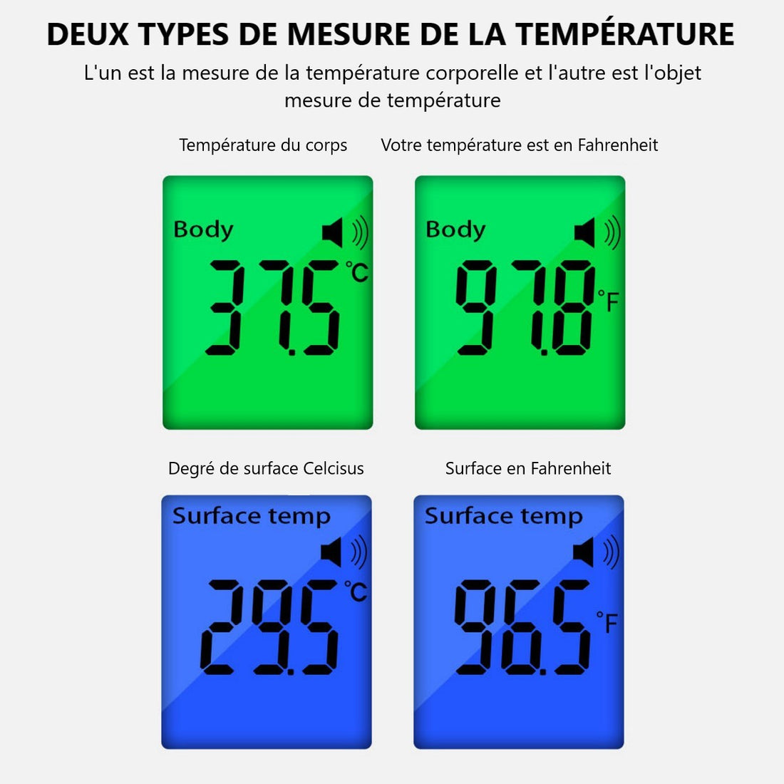Thermometre sans contact – Trade Swift