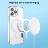 Coque Magsafe Iphone 14PRO MAX